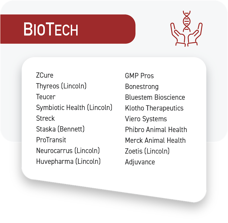 Biotech-05